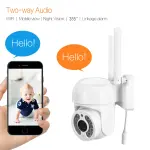 High Quality CCTV Wifi Camera with Carte and 65G Memories