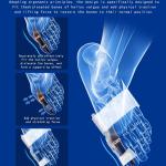 Bone Thumb Adjuster Orthotics Toe Straightener Foot Care