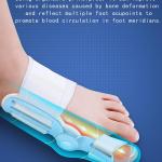 Bone Thumb Adjuster Orthotics Toe Straightener Foot Care
